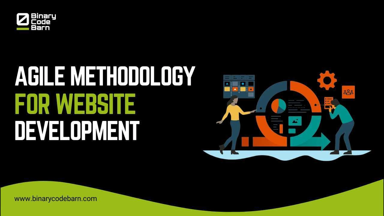 Agile Methodology for Website Development