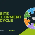 Website Development Life Cycle